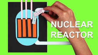 Nuclear Reactor Explained GCSE Physics [upl. by Elvis]