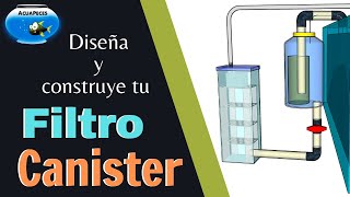 Diseña y construye un filtro Canister Casero [upl. by Ahsekram]