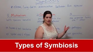 Types of Symbiosis Mutualism Commensalism Parasitism [upl. by Aivun]