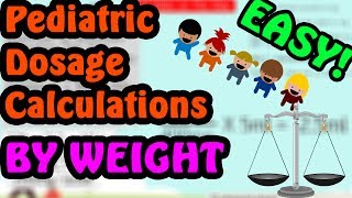 Pediatric Medication Calculations  4 Step Method Made EASY [upl. by Anauqahs]