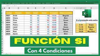 Función SI ANIDADA con Varias Condiciones en Excel [upl. by Eppilihp]