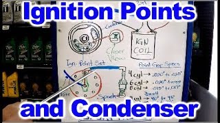 How the Ignition Points and Condenser Work [upl. by Gudrun]