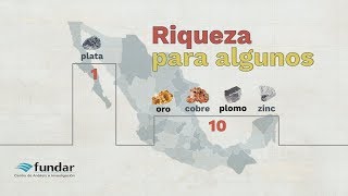 Minería en México ¿a quién beneficia [upl. by Kablesh]