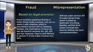 What is Difference Between Fraud amp Misrepresentation [upl. by Bunni]