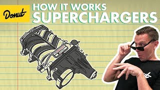 SUPERCHARGERS  How They Work [upl. by Gnok39]