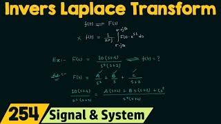 Inverse Laplace Transform [upl. by Jarin635]