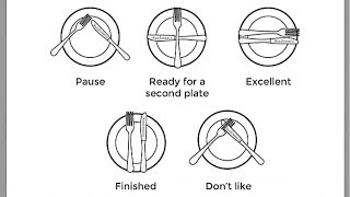 Basic Dining Etiquette  Utensils [upl. by Bird]