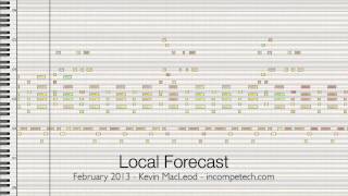 Local Forecast [upl. by Nnayllas]