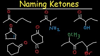 Naming Ketones Explained  IUPAC Nomenclature [upl. by Rolf]