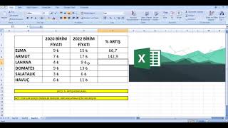 EXCEL YÜZDE HESAPLAMA HESAPLAMA [upl. by Nyvets]