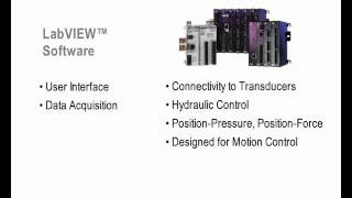 RMC motion controllers with LabVIEW™ software [upl. by Lavinia370]