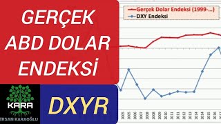 Gerçek ABD Dolar Endeksi  DXYR [upl. by Atived177]