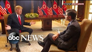 Donald Trump oneonone with George Stephanopoulos [upl. by Ssirk197]