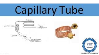 Capillary Tube [upl. by Anilag]