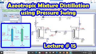 Lecture 15 Azeotropic Mixture Distillation Using Pressure Swing Aspen Hysys [upl. by Map]