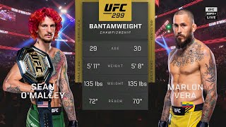 UFC 299 Sean OMalley vs Marlon Vera 2 Full Fight [upl. by Ennaus]