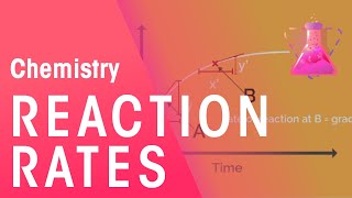 Rates of Reactions  Part 1  Reactions  Chemistry  FuseSchool [upl. by Gleda]