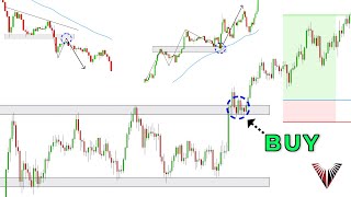 The Only Break and Retest Trading Strategy You Will Ever Need Beginner to Advanced in One Video [upl. by Bondon160]