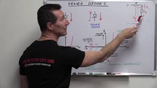 EEVblog 908  Zener Diodes [upl. by Ahsinrac]