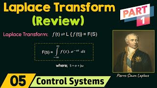 Review of Laplace Transform Part 1 [upl. by Chen201]