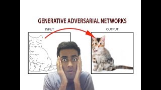 Generative Adversarial Networks  FUTURISTIC amp FUN AI [upl. by Ilrahs]