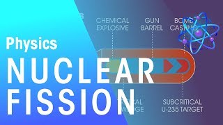 Nuclear Fission  Radioactivity  Physics  FuseSchool [upl. by Eiaj]