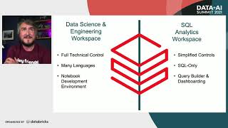 Getting Started with Databricks SQL [upl. by Ripleigh]