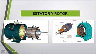 campo giratorio motores sincronos y asincronos [upl. by Maibach]