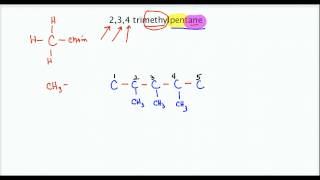 234 trimethylpentane structure [upl. by Shig480]