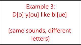 How to Rap  Assonance Consonance and Alliteration [upl. by Lesslie]