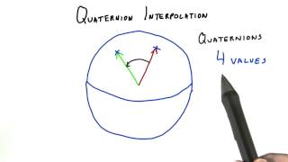 Quaternion Interpolation  Interactive 3D Graphics [upl. by Courtnay]