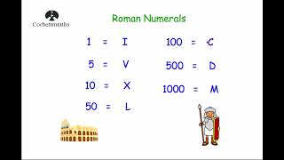 Roman Numerals  Corbettmaths [upl. by Clough]