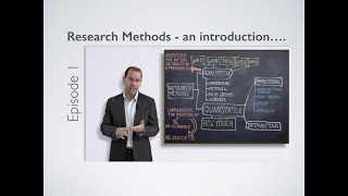 Research Methods  Introduction [upl. by Yalonda557]