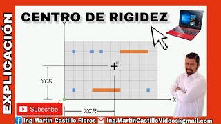 Centro de rigidez EXPLICACIÓN [upl. by Kitrak]