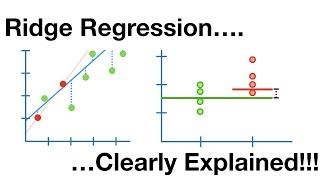 Regularization Part 1 Ridge L2 Regression [upl. by Aitrop]