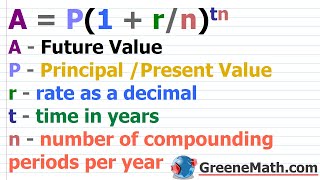 How to Solve a Compound Interest Formula Word Problem  A  P1  rntn [upl. by Delwin]