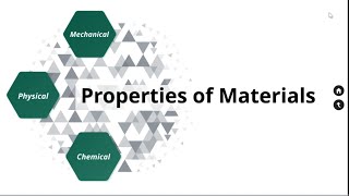 Material properties Mechanical properties  Physical properties Chemical properties [upl. by Gensler]