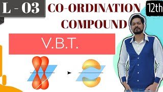 COORDINATION CHEMISTRY I CLASS 12 L3 I JEE I NEET I Valence Bond Theory [upl. by Trawets6]