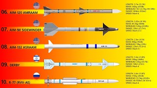 Top 10 AirtoAir Missiles Today AAMs [upl. by Eibur220]