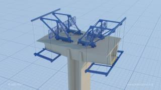 ASBI Segmental Bridge Construction Animation [upl. by Ahsenwahs865]