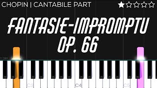 Fantasie Impromptu Op66 Cantabile Part  EASY Piano Tutorial [upl. by Nnylasor]