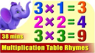 Multiplication Table Rhymes  1 to 20 in Ultra HD 4K [upl. by Aihsel]