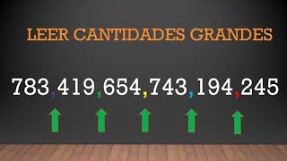 Leer y escribir cantidades grandes [upl. by Nuawtna]