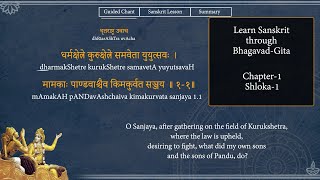 Learn Sanskrit Through BhagavadGita Shlokas  Chapter1  Shloka1 [upl. by Ruberta]