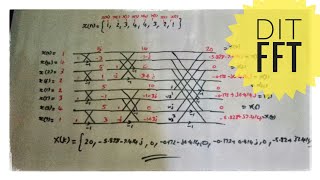 DIT FFT algorithm  Butterfly diagram  Digital signal processing [upl. by Nibuz]