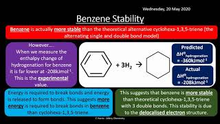 AQA 310 Aromatic Chemistry REVISION [upl. by Pisano305]