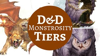 DampD MONSTER RANKINGS  MONSTROSITIES pt 1 [upl. by Ramses271]