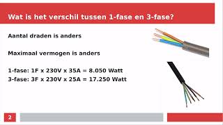 Een 1fase naar 3fase overstap wat komt daar bij kijken [upl. by Nodearb]