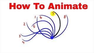 How To Animate a TAIL  Animation Exercise [upl. by Aihsekin]