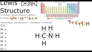 CH3NH2 Lewis Structure Methylamine [upl. by Naesyar896]